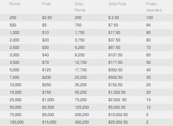 lock_poker_table_557