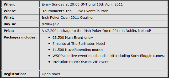 wsop_details_644