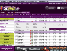 Chili Poker Lobby
